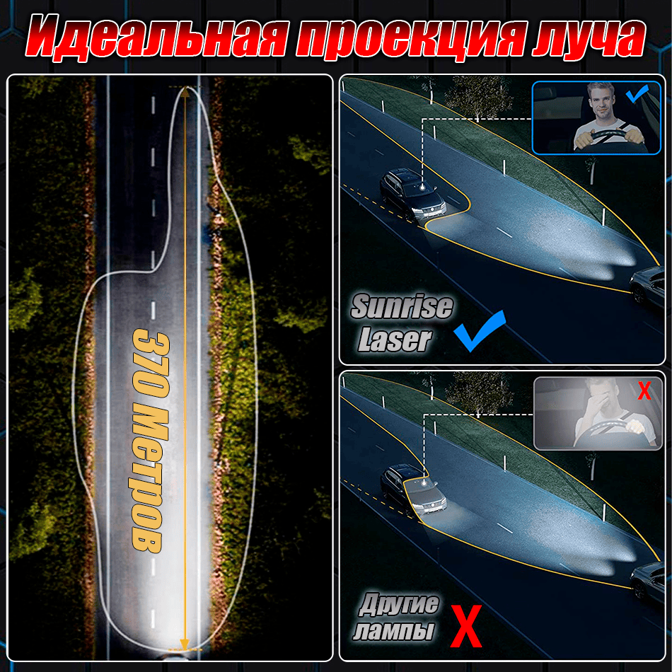 Светодиодные лампы в головной свет Sunrise Laser — изображение 5